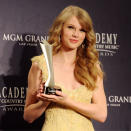 <p>In her second year of being nominated, Swift won the award, beating many prior nominees and first-timer Miranda Lambert. </p>