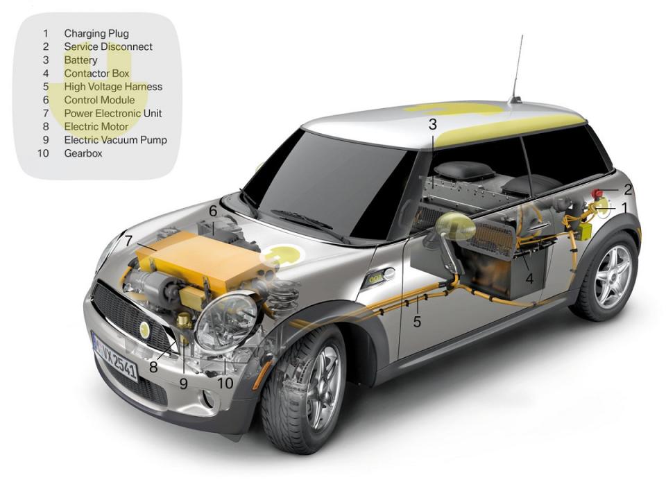 Mini-E-2010-1.jpg