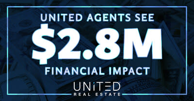 More than 1,356 Financial Wellness Program participants  have collectively eliminated $1.1 million in debt and accumulated $1.7 in new savings for a total financial impact of $2.8 million.