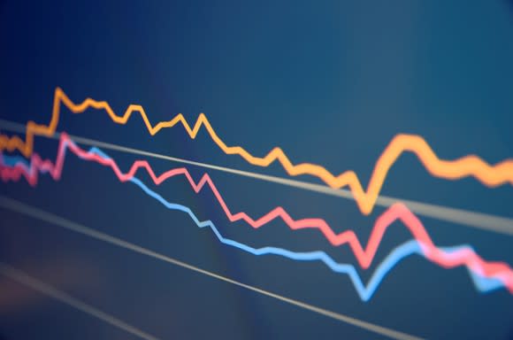 Stock chart with stylized trend lines.