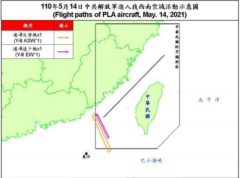 快新聞／中國軍機又擾台！ 運8遠干機、運-8反潛機各1架次闖我西南空域