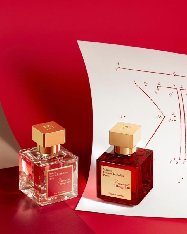 Maison Francis Kurkdjian Perfume and 5 Fragrances To Gift For