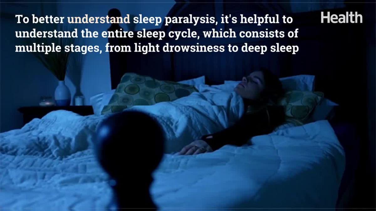 What Is Sleep Paralysis Why It Happens And What To Do About It 5372