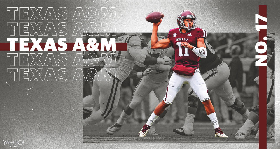How will Texas A&M and QB Kellen Mond do in year 2 of the Jimbo Fisher era? (Amber Matsumoto/Yahoo Sports)