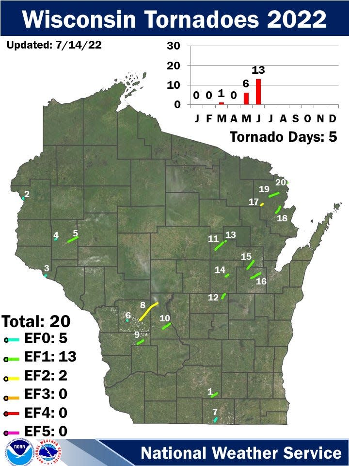 This map shows where tornadoes have touched down in Wisconsin so far in 2022.