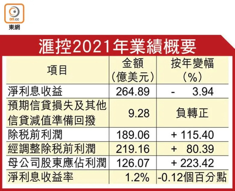 &#x006ed9;&#x0063a7;2021&#x005e74;&#x00696d;&#x007e3e;&#x006982;&#x008981;