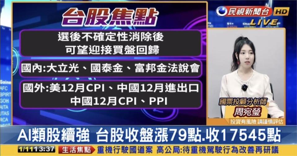 台股看民視／AI股續強漲79點！分析師曝「宜選股不選市」看好類股曝光