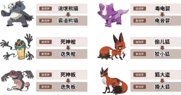 20201029-中國更改6隻寶可夢名稱，疑似因為被中國政府認定的「黑暗、負面字眼」遭到和諧。（取自抗爭啦！動物森友會粉專）