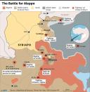 The battle for Aleppo