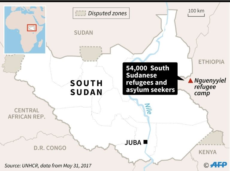 South Sudan refugees