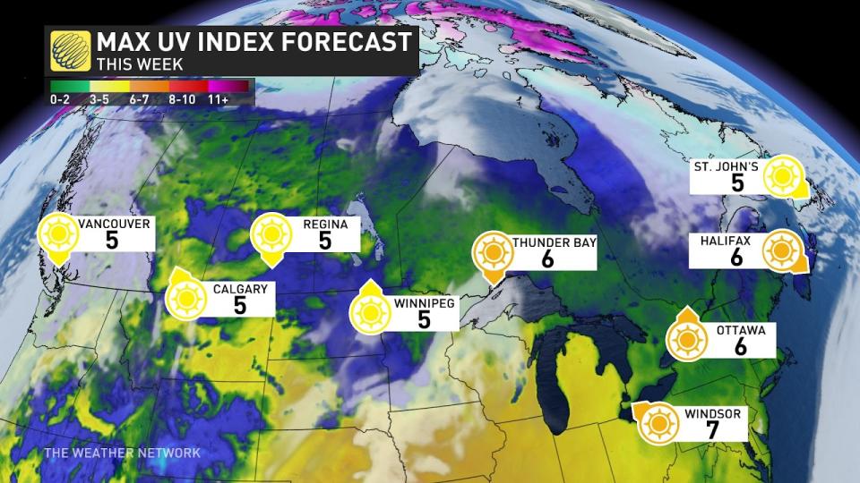 Canada UV Index Forecast This Week