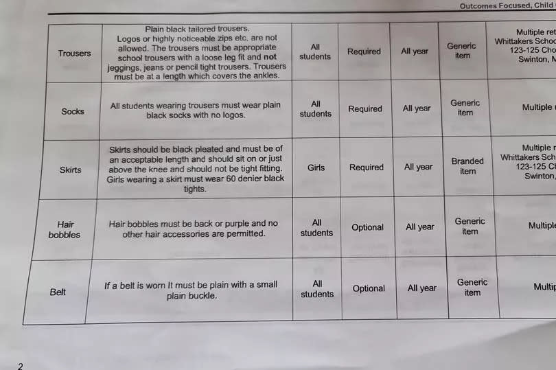 The uniform guidance sent to parents explains that girls can only wear 60 denier tights and not socks