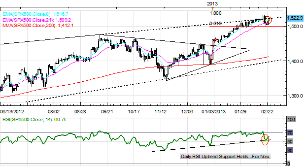 Yen_Stunned_by_BoJ_Nominee_Kuroda_Euro_Rallies_on_Italian_Election_Hopes_body_Picture_2.png, Yen Stunned by BoJ Nominee Kuroda; Euro Rallies on Italian Election Hopes