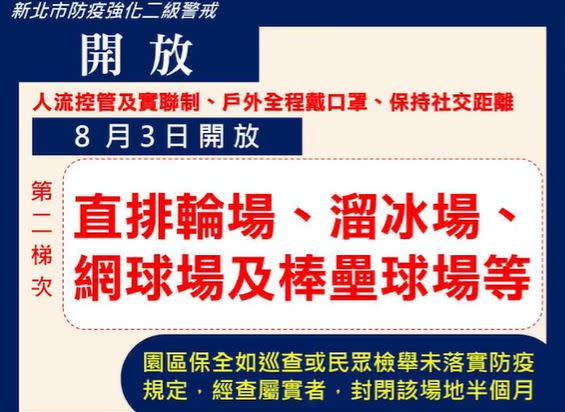  新北市府公布最新的開放場所。（圖／新北市府提供）