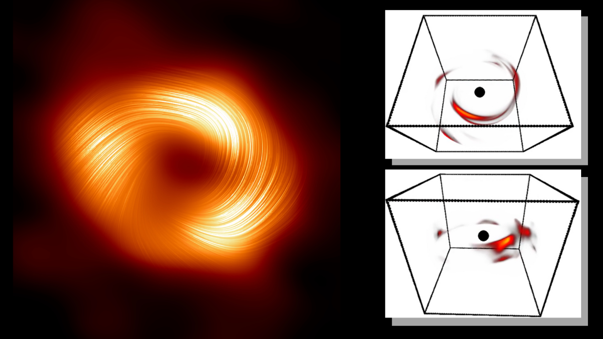  A swirling circle of reddish striations on the left. On the right is a diagram showing those striations' movements. 