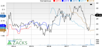 Top Ranked Income Stocks to Buy for August 1st