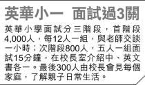 名校簡介會10分鐘滿 緊張爸媽狂鬧