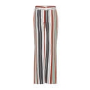 <a rel="nofollow noopener" href="http://rstyle.me/~9Nzon" target="_blank" data-ylk="slk:Striped Cotton-Blend Twill Wide-Leg Trousers, Chloe, $1095;elm:context_link;itc:0;sec:content-canvas" class="link ">Striped Cotton-Blend Twill Wide-Leg Trousers, Chloe, $1095</a>