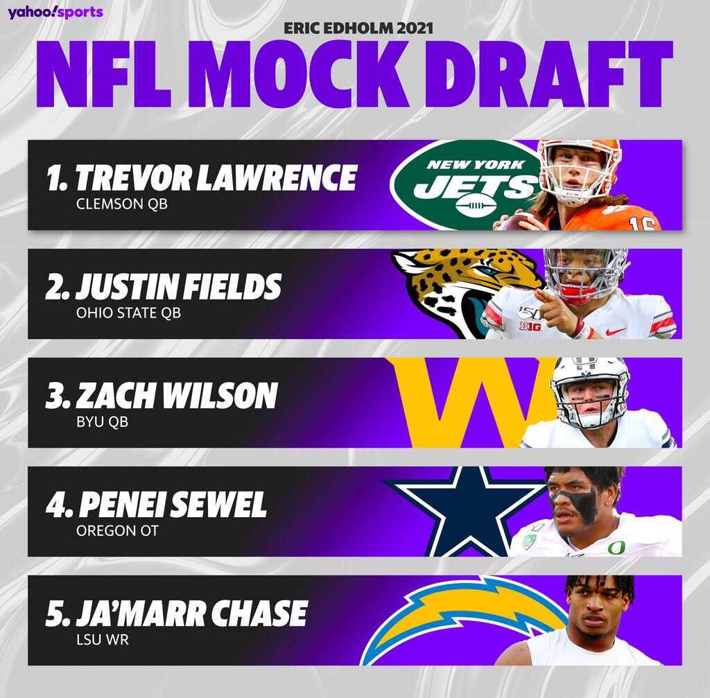 A quick look at how the top five picks of the 2021 NFL draft are shaping up entering Week 10. (Amber Matsumoto/Yahoo Sports)