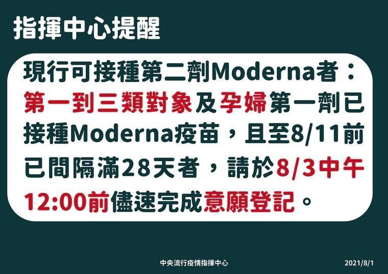 指揮中心宣布符合接種對象的民眾，儘速晚成意願登記。（指揮中心提供）