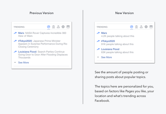 How Facebook defines its new "Trending" feature.