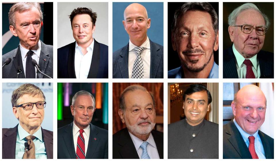 Forbes revela la lista de los hombres y mujeres más ricos del mundo. Foto: Valora Analitik