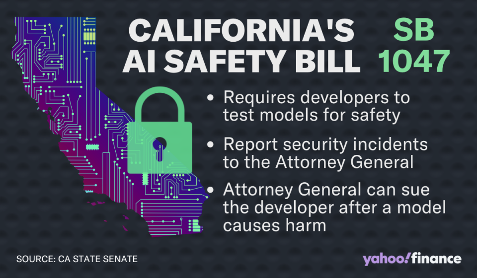 California's artificial intelligence bill - SB1047. 