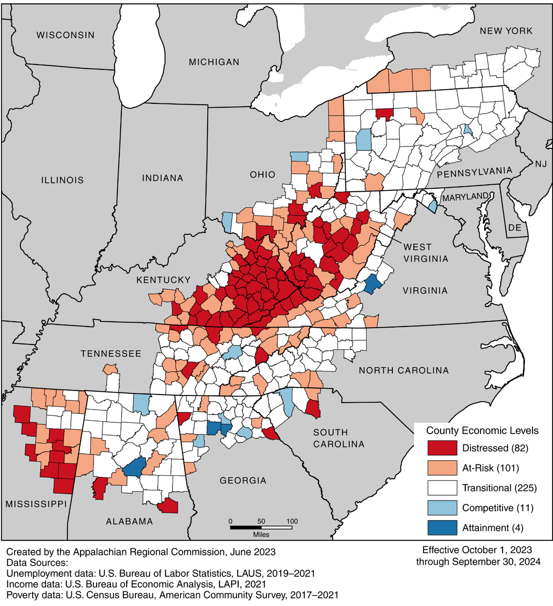 The Appalachian Regional Commission (ARC) defines counties’ status as distressed if they rank in the bottom 10 percent of counties nationwide on several economic measures. Kentucky has the most distressed counties in the 13-state ARC region.