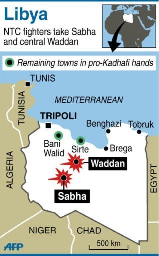 Map of Libya locating Sabha and Waddan, which have been siezed by NTC fighters (45 x 72 mm)