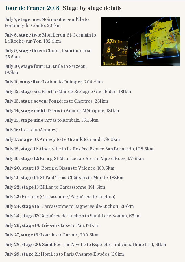 Tour de France 2018 | Stage-by-stage details