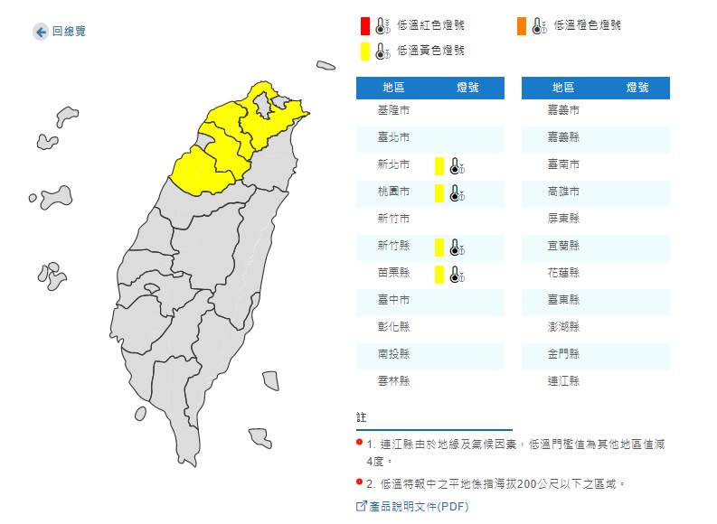 (取自氣象局網站)