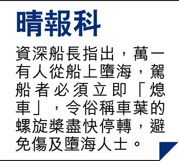 名醫胡興正墮海破肚亡