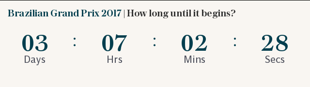 Brazilian Grand Prix 2017 | How long until it begins?