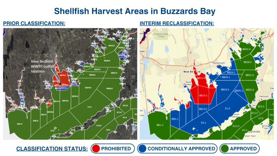 These graphics show the difference between the prior classification and the interim reclassification of shellfish harvest areas in Buzzards Bay.