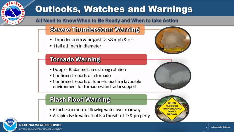 The National Weather Service helps Hoosiers by defining the different outlooks, watches and warnings of severe weather.