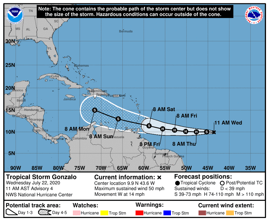 Gonzalo's forecast path shows the storm moving into the Caribbean Sea by the weekend.