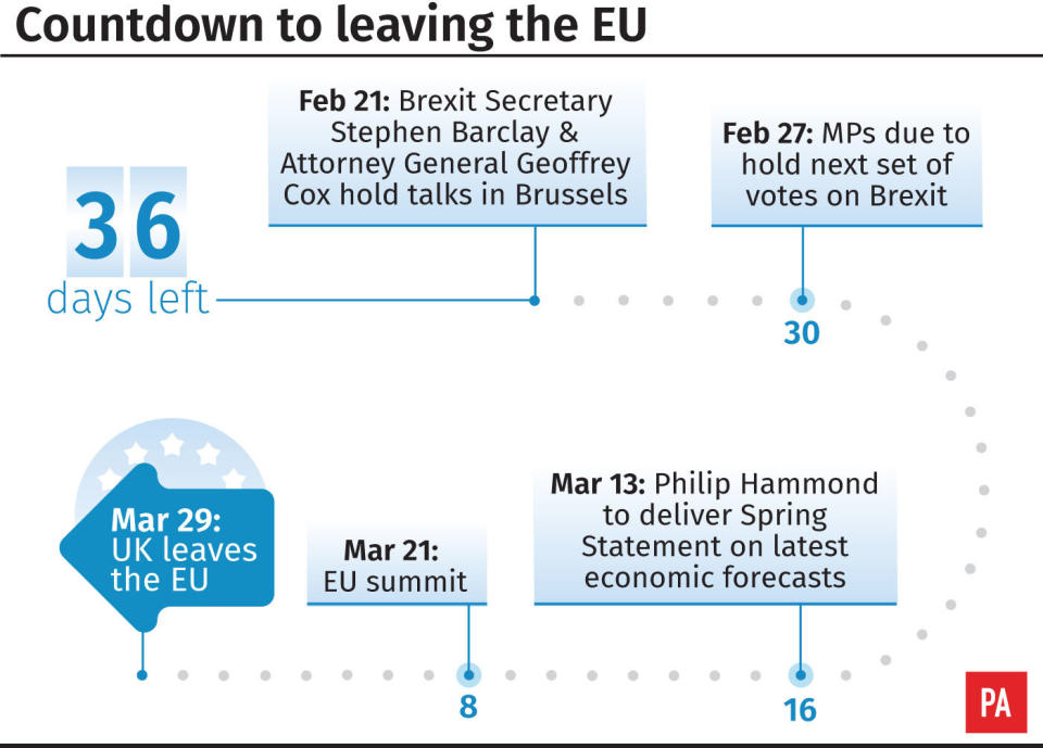 The UK is set to leave in EU of 29 March 2019.