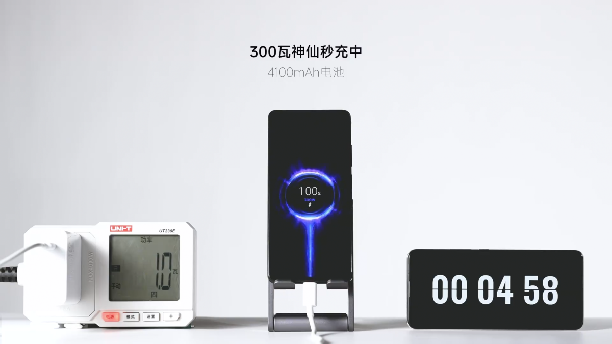 小米展示 300W 有線快充，5 分鐘充滿 4,100mAh 電池