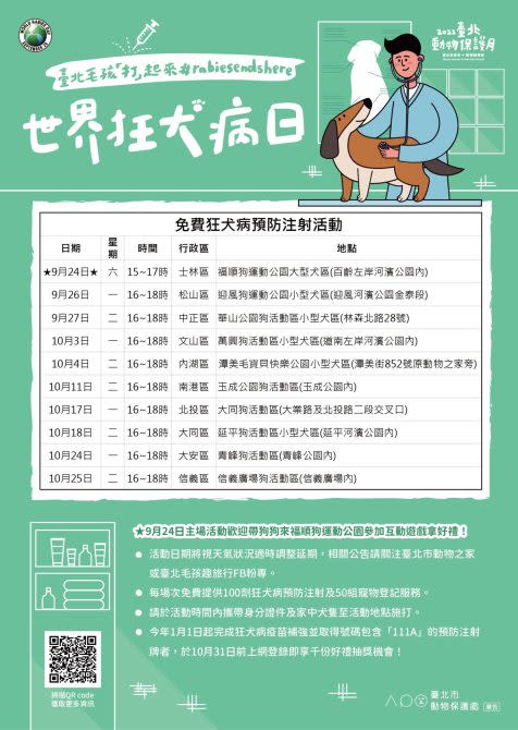 臺北市動物保護月響應世界狂犬病日12場免費注射活動自9/24開打。圖源：台北市動保處