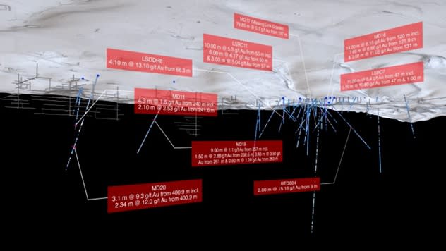 Figure 4. Example from Novo's 3D Model, showing historical mine infrastructure, diamond drilling and assay callouts, beneath LiDAR™