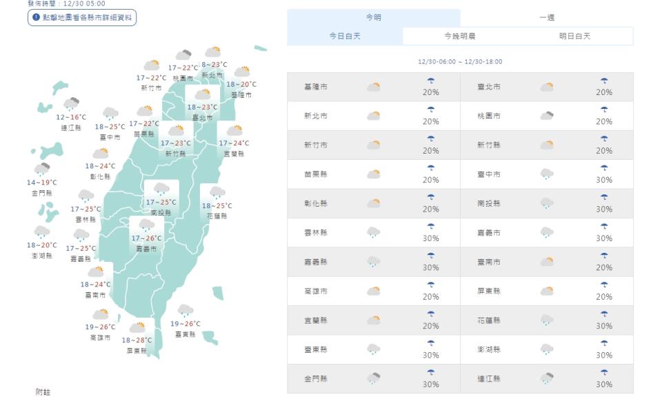 （圖取自中央氣象署網站）