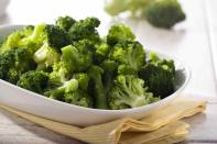 <p>There is clear evidence now that foods rich in the antioxidants lutein and zeaxanthin can help reduce the risk of inflammation of the eyes substantially. And broccoli is loaded with these. (So are spinach, kale, kiwi and corn). And basil leaves also give us both these antioxidants, so chew some everyday. </p>