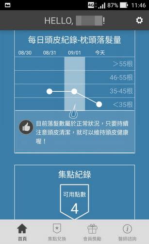 「落建自信工程」-健髮計畫即刻啟動！四個月重拾昔日榮光