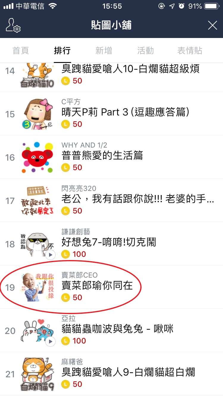 20181023_韓國瑜陣營推出「賣菜郎瑜你同在」Line貼圖（紅框處），在原創貼圖排行榜擠進前20名。（LINE截圖）