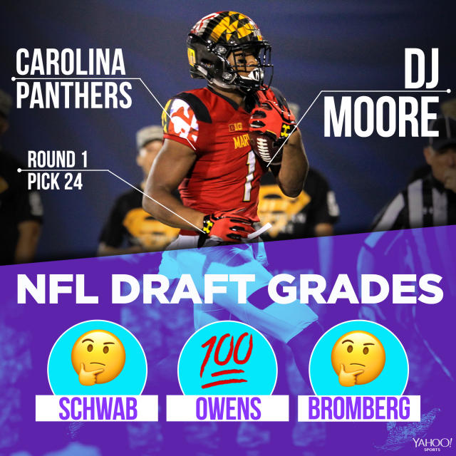 NFL Draft Grades 2018: Carolina Panthers select D.J. Moore at No. 24