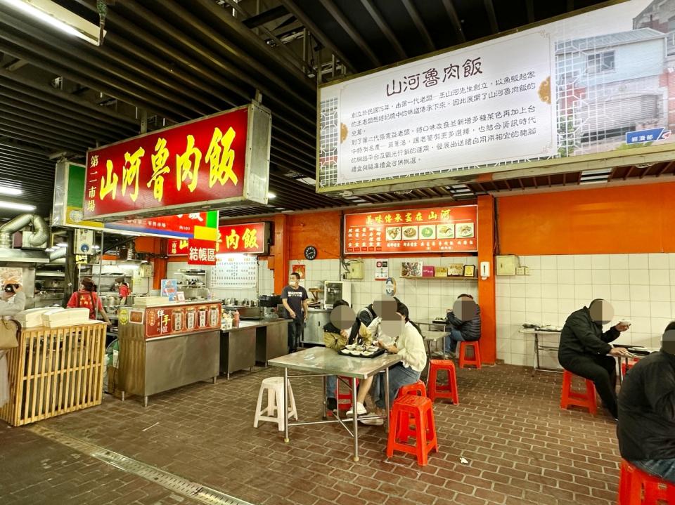 台中第二市場｜山河魯肉飯