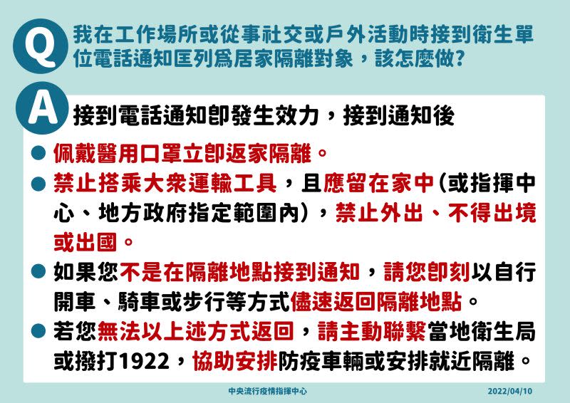 ▲居家隔離注意事項。（圖／指揮中心）