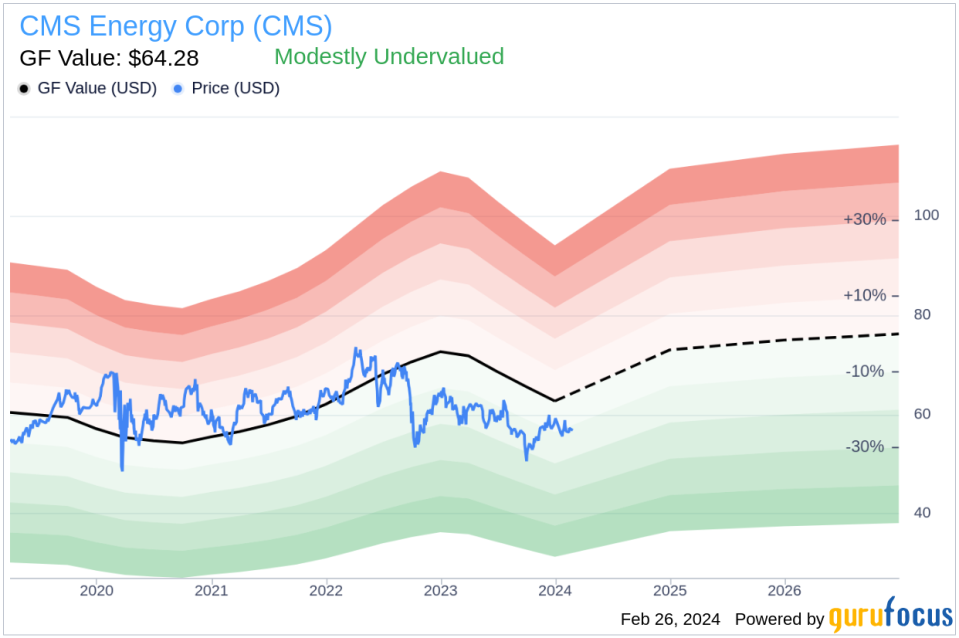 Senior Vice President Brandon Hofmeister Sells 3,500 Shares of CMS Energy Corp