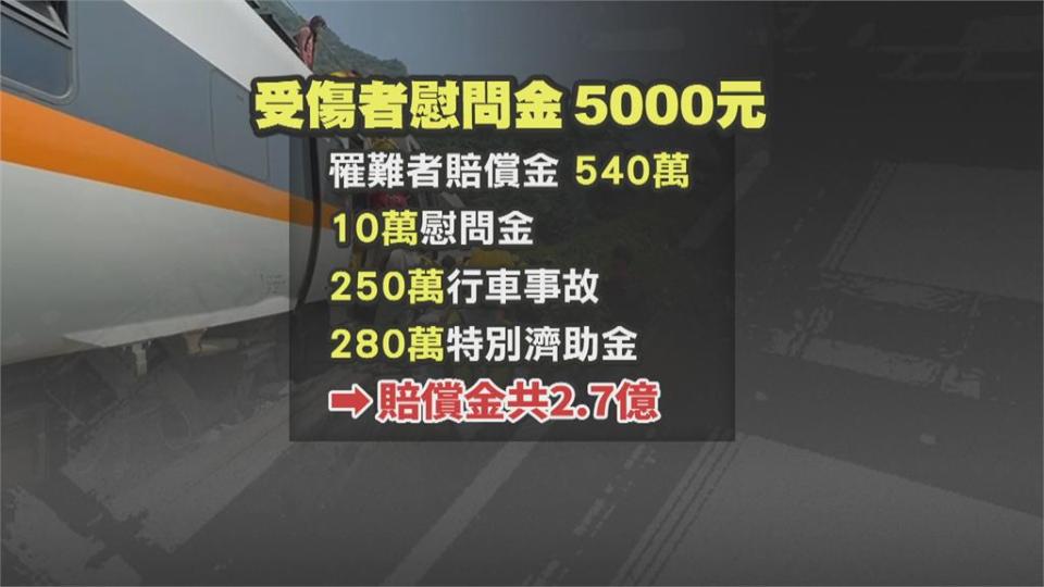 太魯閣事故頭七法會 現場哀戚凝重讓罹難者尊嚴離開 76行者盡力修復遺體