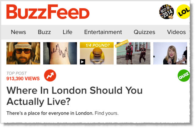 22 Headlines That Went Viral. Have These Marketers Cracked the Code?